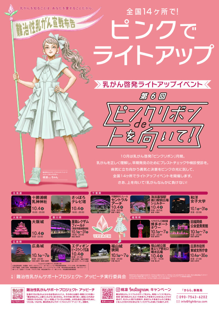 第6回ピンクリボンで上を向いて